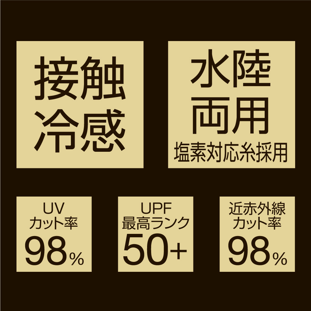 UVプロテクトパーカー シャイン - 株式会社アルファックス 健康・美容・生活雑貨の企画・製造